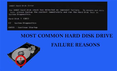 how to test if your hard drive id failing|hard drive error test.